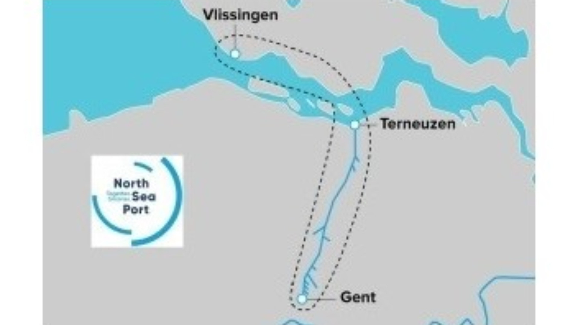 North-Sea-Port